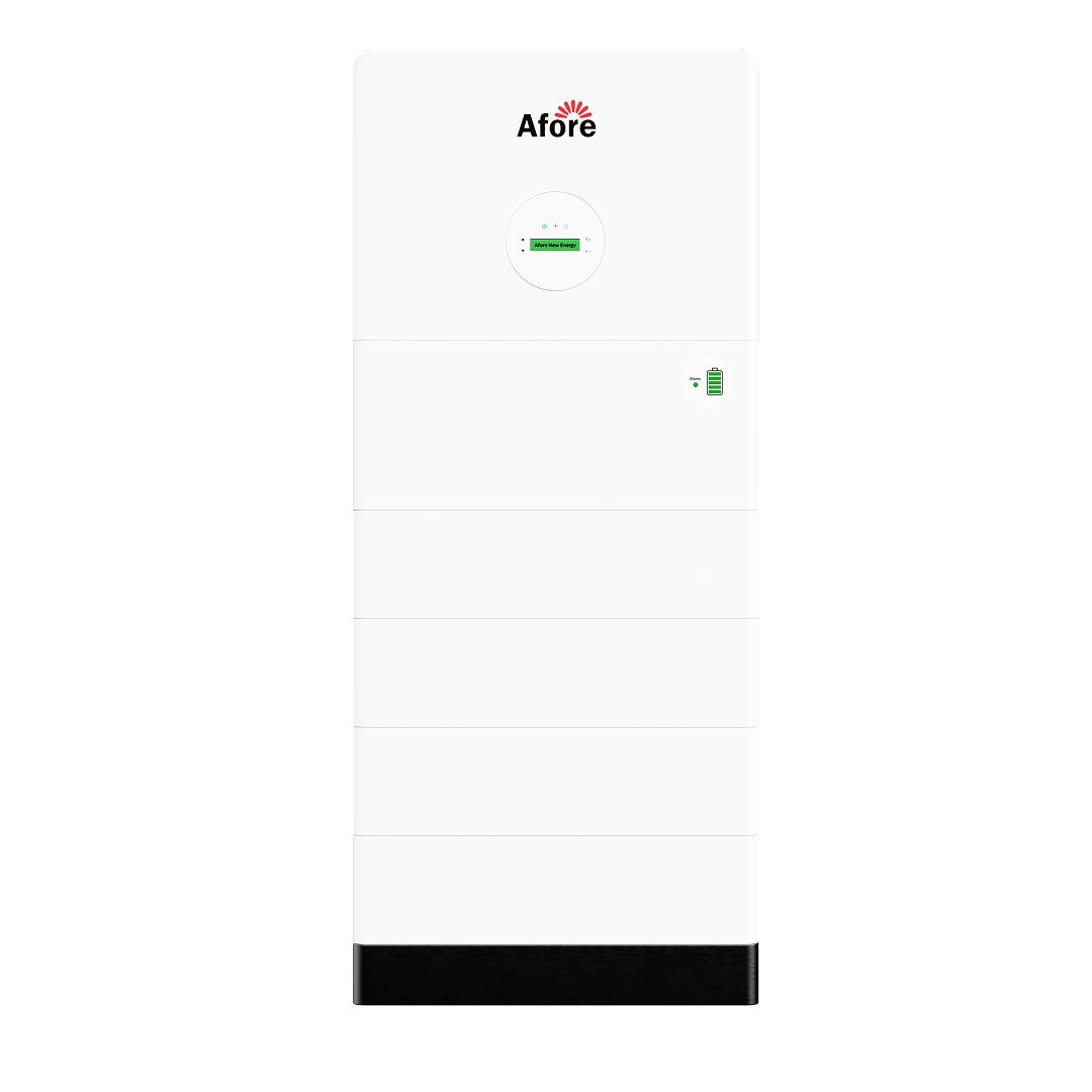 All in One · Trifásico (HV) · Serie Plus